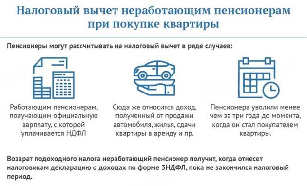 Схема получения налогового вычета за квартиру неработающими пенсионерами